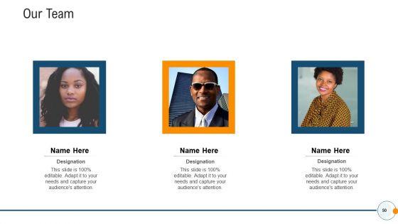 Modern_HR_Service_Operations_Ppt_PowerPoint_Presentation_Complete_Deck_With_Slides_Slide_50.jpg