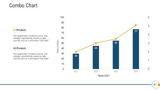 Modern_HR_Service_Operations_Ppt_PowerPoint_Presentation_Complete_Deck_With_Slides_Slide_53.jpg
