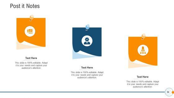 Modern_HR_Service_Operations_Ppt_PowerPoint_Presentation_Complete_Deck_With_Slides_Slide_54.jpg