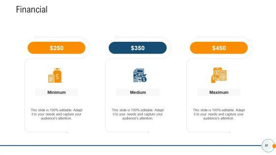 Modern_HR_Service_Operations_Ppt_PowerPoint_Presentation_Complete_Deck_With_Slides_Slide_57.jpg