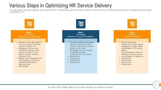 Modern_HR_Service_Operations_Various_Steps_In_Optimizing_HR_Service_Delivery_Designs_PDF_Slide_1.jpg