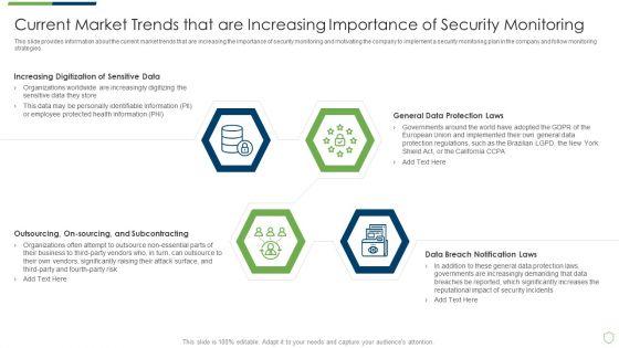 Modern_Security_Observation_Plan_To_Eradicate_Cybersecurity_Risk_And_Data_Breach_Current_Market_Trends_Inspiration_PDF_Slide_1.jpg