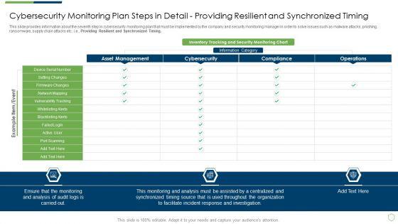 Modern_Security_Observation_Plan_To_Eradicate_Cybersecurity_Risk_And_Data_Breach_Cybersecurity_Monitoring_Plan_Steps_In_Detail_Providing_Sample_PDF_Slide_1.jpg