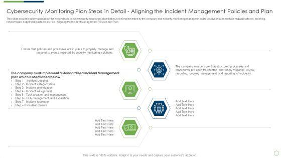 Modern_Security_Observation_Plan_To_Eradicate_Cybersecurity_Risk_And_Data_Breach_Cybersecurity_Monitoring_Plan_Topics_PDF_Slide_1.jpg