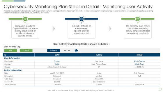 Modern_Security_Observation_Plan_To_Eradicate_Cybersecurity_Risk_And_Data_Breach_Cybersecurity_Monitoring_Structure_PDF_Slide_1.jpg