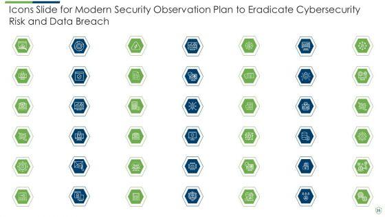 Modern_Security_Observation_Plan_To_Eradicate_Cybersecurity_Risk_And_Data_Breach_Ppt_PowerPoint_Presentation_Complete_Deck_With_Slides_Slide_35.jpg