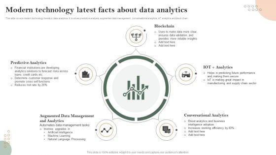 Modern_Technology_Latest_Facts_About_Data_Analytics_Template_PDF_Slide_1.jpg