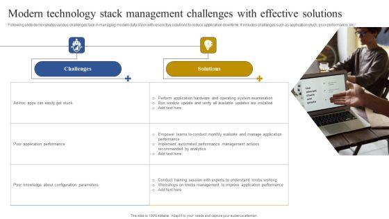 Modern Technology Stack Management Challenges With Effective Solutions Mockup PDF Modern Technology Stack Management Challenges With Effective Solutions Mockup PDF