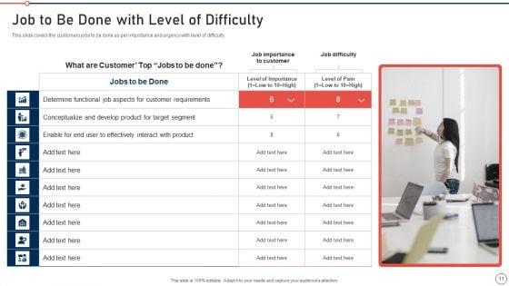 Modernization_And_Product_Advancement_Best_Practice_Tools_And_Templates_Set_2_Ppt_PowerPoint_Presentation_Complete_Deck_With_Slides_Slide_11.jpg