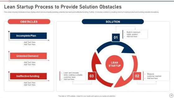 Modernization_And_Product_Advancement_Best_Practice_Tools_And_Templates_Set_2_Ppt_PowerPoint_Presentation_Complete_Deck_With_Slides_Slide_14.jpg