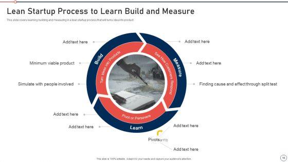 Modernization_And_Product_Advancement_Best_Practice_Tools_And_Templates_Set_2_Ppt_PowerPoint_Presentation_Complete_Deck_With_Slides_Slide_16.jpg