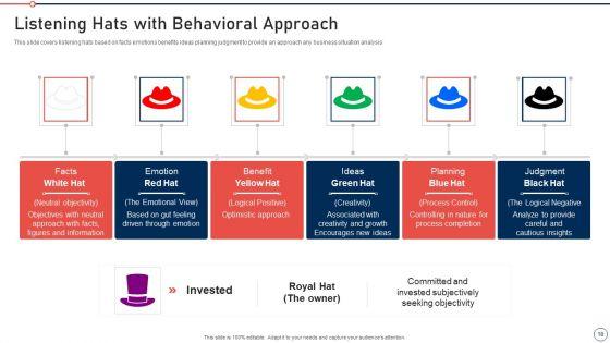 Modernization_And_Product_Advancement_Best_Practice_Tools_And_Templates_Set_2_Ppt_PowerPoint_Presentation_Complete_Deck_With_Slides_Slide_18.jpg