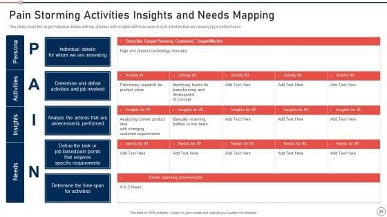 Modernization_And_Product_Advancement_Best_Practice_Tools_And_Templates_Set_2_Ppt_PowerPoint_Presentation_Complete_Deck_With_Slides_Slide_30.jpg