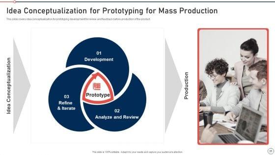 Modernization_And_Product_Advancement_Best_Practice_Tools_And_Templates_Set_2_Ppt_PowerPoint_Presentation_Complete_Deck_With_Slides_Slide_35.jpg