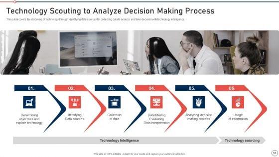Modernization_And_Product_Advancement_Best_Practice_Tools_And_Templates_Set_2_Ppt_PowerPoint_Presentation_Complete_Deck_With_Slides_Slide_56.jpg