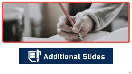 Modernization_And_Product_Advancement_Best_Practice_Tools_And_Templates_Set_2_Ppt_PowerPoint_Presentation_Complete_Deck_With_Slides_Slide_64.jpg