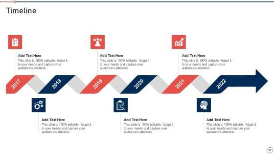 Modernization_And_Product_Advancement_Best_Practice_Tools_And_Templates_Set_2_Ppt_PowerPoint_Presentation_Complete_Deck_With_Slides_Slide_68.jpg