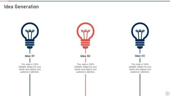 Modernization_And_Product_Advancement_Best_Practice_Tools_And_Templates_Set_2_Ppt_PowerPoint_Presentation_Complete_Deck_With_Slides_Slide_70.jpg