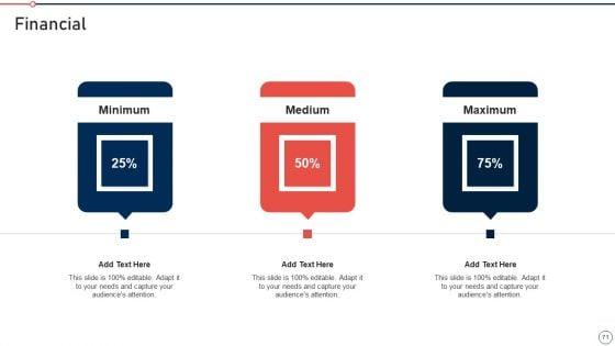 Modernization_And_Product_Advancement_Best_Practice_Tools_And_Templates_Set_2_Ppt_PowerPoint_Presentation_Complete_Deck_With_Slides_Slide_71.jpg