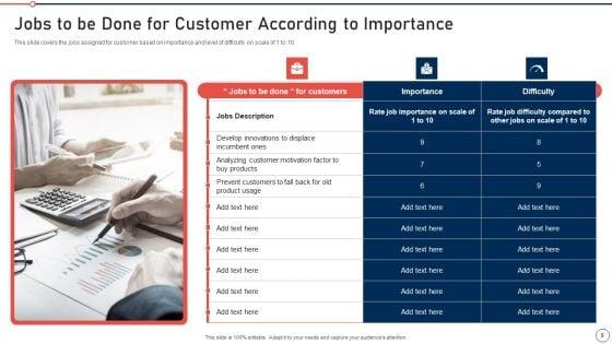 Modernization_And_Product_Advancement_Best_Practice_Tools_And_Templates_Set_2_Ppt_PowerPoint_Presentation_Complete_Deck_With_Slides_Slide_9.jpg