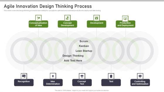 Modernization_And_Product_Agile_Innovation_Design_Thinking_Process_Themes_PDF_Slide_1.jpg