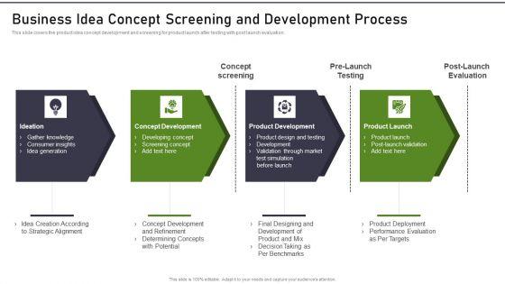 Modernization_And_Product_Business_Idea_Concept_Screening_And_Development_Process_Icons_PDF_Slide_1.jpg
