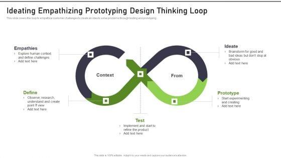 Modernization_And_Product_Ideating_Empathizing_Prototyping_Design_Thinking_Loop_Elements_PDF_Slide_1.jpg