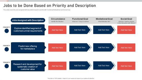 Modernization_And_Product_Jobs_To_Be_Done_Based_On_Priority_And_Description_Introduction_PDF_Slide_1.jpg