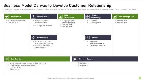 Modernization_And_Product_Progress_Recommended_Practice_Tools_And_Templates_Set_1_Ppt_PowerPoint_Presentation_Complete_Deck_With_Slides_Slide_18.jpg
