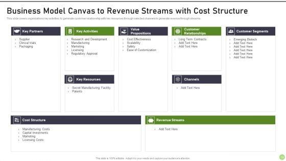 Modernization_And_Product_Progress_Recommended_Practice_Tools_And_Templates_Set_1_Ppt_PowerPoint_Presentation_Complete_Deck_With_Slides_Slide_19.jpg