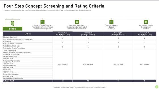 Modernization_And_Product_Progress_Recommended_Practice_Tools_And_Templates_Set_1_Ppt_PowerPoint_Presentation_Complete_Deck_With_Slides_Slide_28.jpg