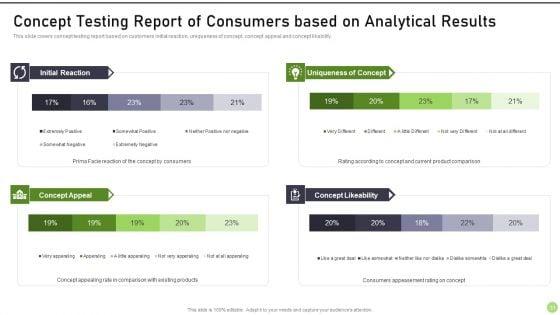 Modernization_And_Product_Progress_Recommended_Practice_Tools_And_Templates_Set_1_Ppt_PowerPoint_Presentation_Complete_Deck_With_Slides_Slide_31.jpg