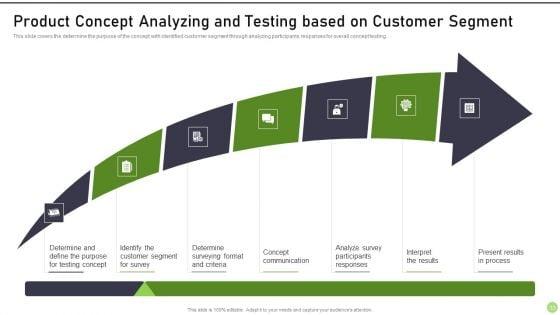 Modernization_And_Product_Progress_Recommended_Practice_Tools_And_Templates_Set_1_Ppt_PowerPoint_Presentation_Complete_Deck_With_Slides_Slide_33.jpg