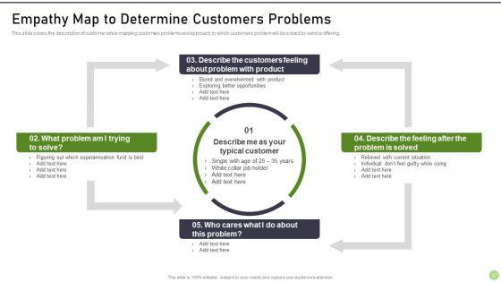 Modernization_And_Product_Progress_Recommended_Practice_Tools_And_Templates_Set_1_Ppt_PowerPoint_Presentation_Complete_Deck_With_Slides_Slide_37.jpg