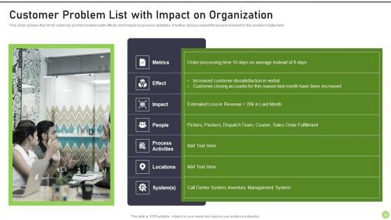 Modernization_And_Product_Progress_Recommended_Practice_Tools_And_Templates_Set_1_Ppt_PowerPoint_Presentation_Complete_Deck_With_Slides_Slide_40.jpg