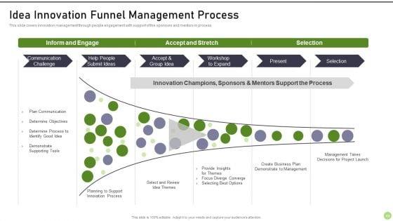 Modernization_And_Product_Progress_Recommended_Practice_Tools_And_Templates_Set_1_Ppt_PowerPoint_Presentation_Complete_Deck_With_Slides_Slide_49.jpg