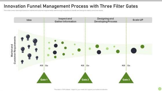 Modernization_And_Product_Progress_Recommended_Practice_Tools_And_Templates_Set_1_Ppt_PowerPoint_Presentation_Complete_Deck_With_Slides_Slide_51.jpg