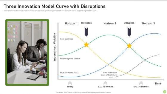 Modernization_And_Product_Progress_Recommended_Practice_Tools_And_Templates_Set_1_Ppt_PowerPoint_Presentation_Complete_Deck_With_Slides_Slide_55.jpg