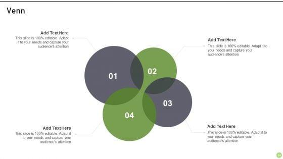 Modernization_And_Product_Progress_Recommended_Practice_Tools_And_Templates_Set_1_Ppt_PowerPoint_Presentation_Complete_Deck_With_Slides_Slide_64.jpg