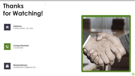 Modernization_And_Product_Progress_Recommended_Practice_Tools_And_Templates_Set_1_Ppt_PowerPoint_Presentation_Complete_Deck_With_Slides_Slide_66.jpg