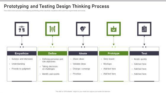 Modernization_And_Product_Prototyping_And_Testing_Design_Thinking_Process_Diagrams_PDF_Slide_1.jpg