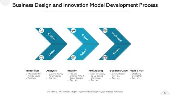 Modernization_Framework_Finance_Roadmap_Ppt_PowerPoint_Presentation_Complete_Deck_With_Slides_Slide_10.jpg