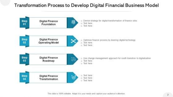 Modernization_Framework_Finance_Roadmap_Ppt_PowerPoint_Presentation_Complete_Deck_With_Slides_Slide_2.jpg