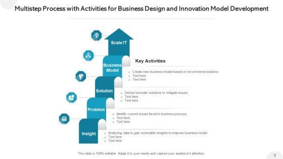 Modernization_Framework_Finance_Roadmap_Ppt_PowerPoint_Presentation_Complete_Deck_With_Slides_Slide_3.jpg