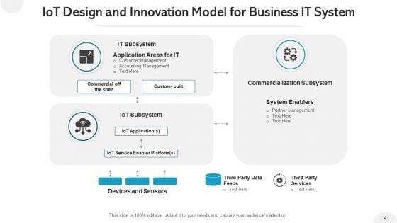 Modernization_Framework_Finance_Roadmap_Ppt_PowerPoint_Presentation_Complete_Deck_With_Slides_Slide_4.jpg