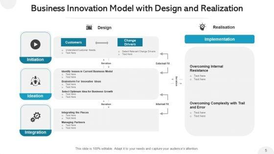 Modernization_Framework_Finance_Roadmap_Ppt_PowerPoint_Presentation_Complete_Deck_With_Slides_Slide_5.jpg