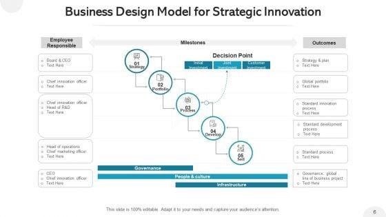 Modernization_Framework_Finance_Roadmap_Ppt_PowerPoint_Presentation_Complete_Deck_With_Slides_Slide_6.jpg