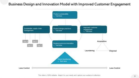 Modernization_Framework_Finance_Roadmap_Ppt_PowerPoint_Presentation_Complete_Deck_With_Slides_Slide_8.jpg