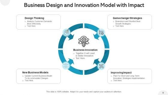 Modernization_Framework_Finance_Roadmap_Ppt_PowerPoint_Presentation_Complete_Deck_With_Slides_Slide_9.jpg