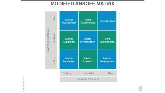 Modified_Ansoff_Matrix_Ppt_PowerPoint_Presentation_Example_File_Slide_1.jpg
